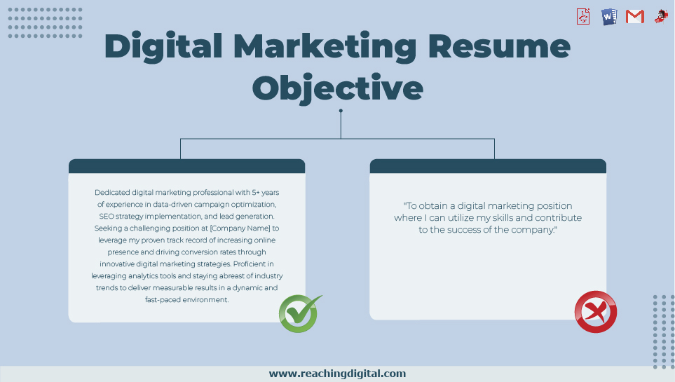 Digital Marketing Objective Resume Example