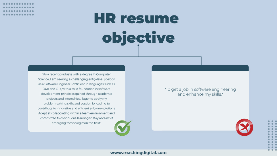 HR Resume Objective for Fresher