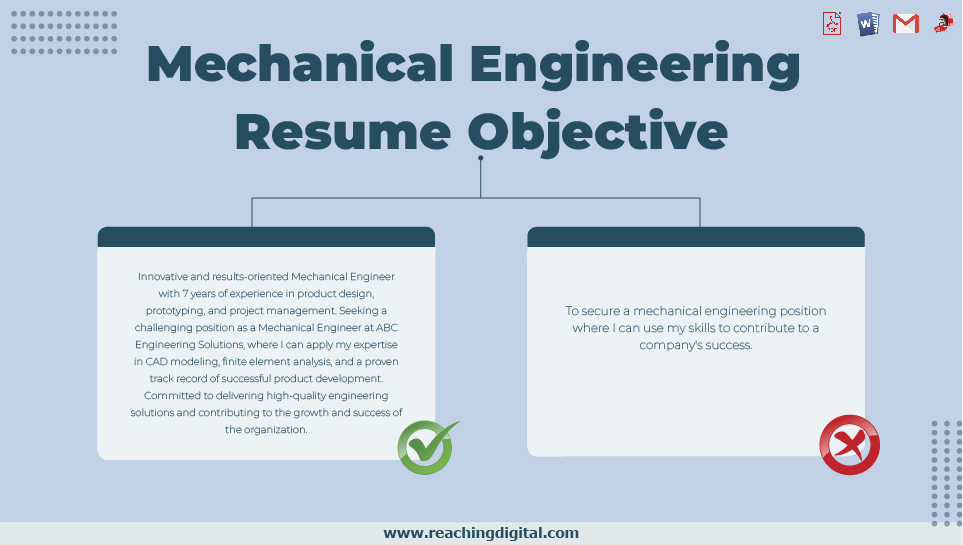Objective for Resume For Fresher Mechanical Engineer