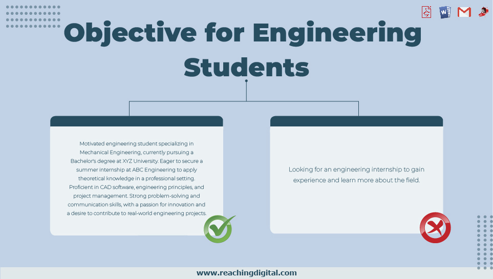 Career Objective for Civil Engineering Students