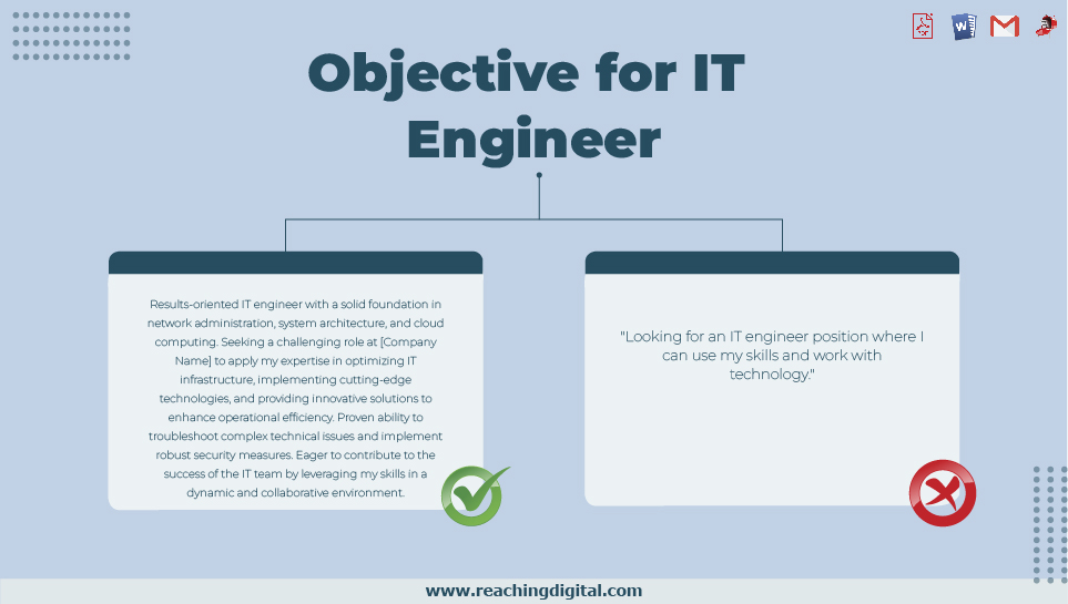Career Objective for Resume for Fresher IT Engineer