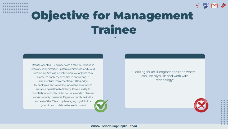 Career Objective for Executive Trainee