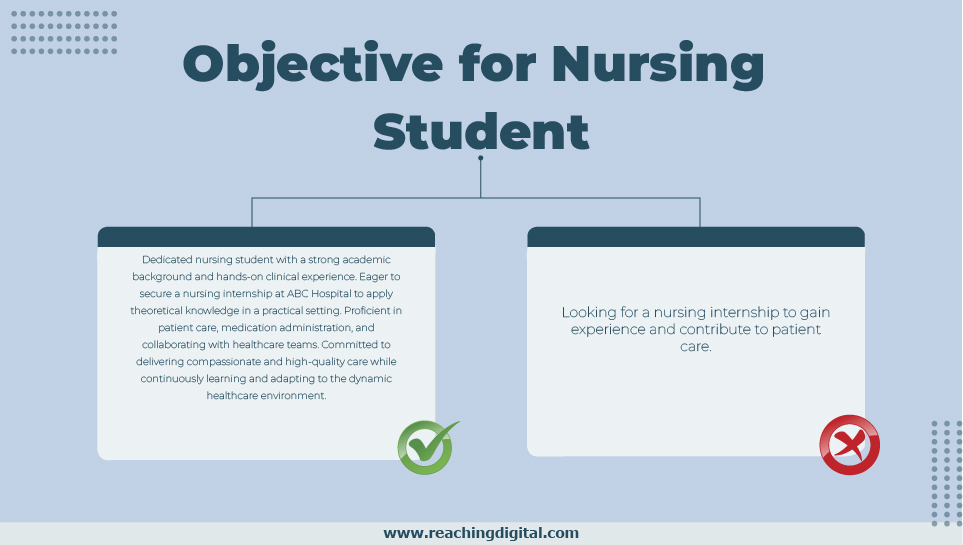 Career Goals for Nursing Students Examples