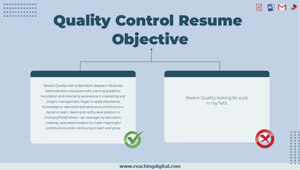 Career Objective for Quality Control