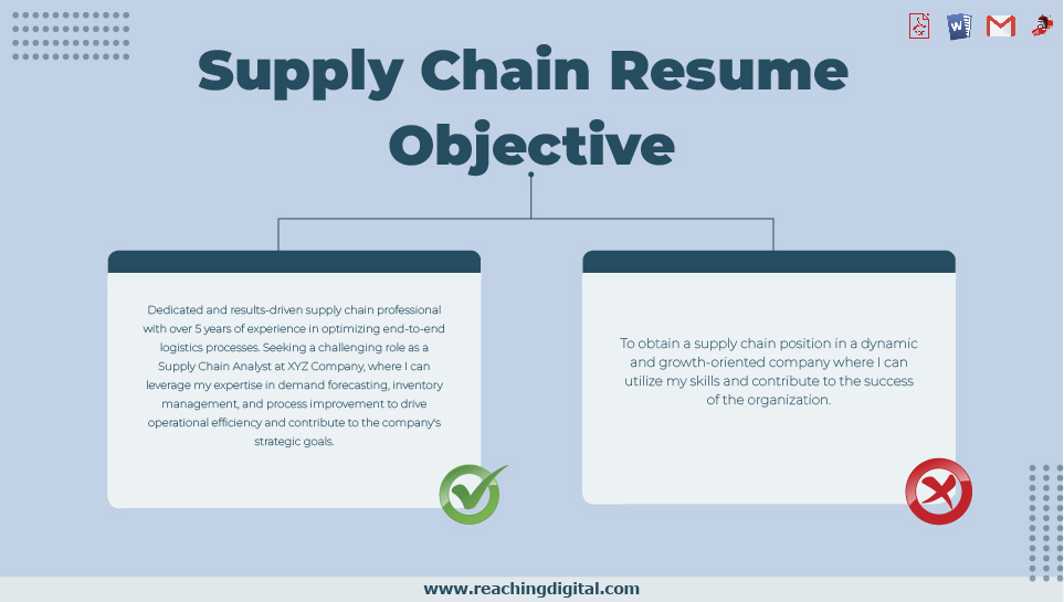 Career Objective in Logistics and Supply Chain Management