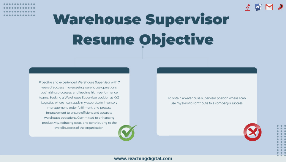 Warehouse Manager Resume Objective Examples
