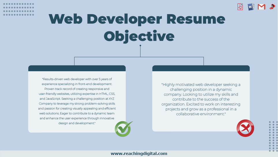 Web Designer Resume Objective