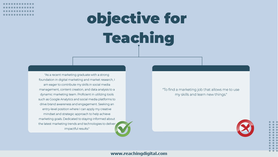 Career Objective for Fresher for Teaching Job