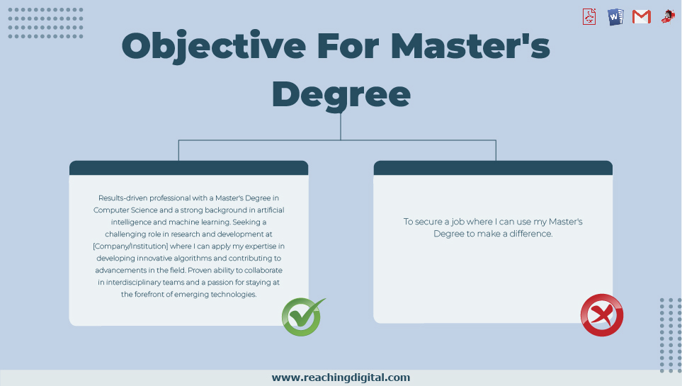 Career Objective For Resume For Masters Program
