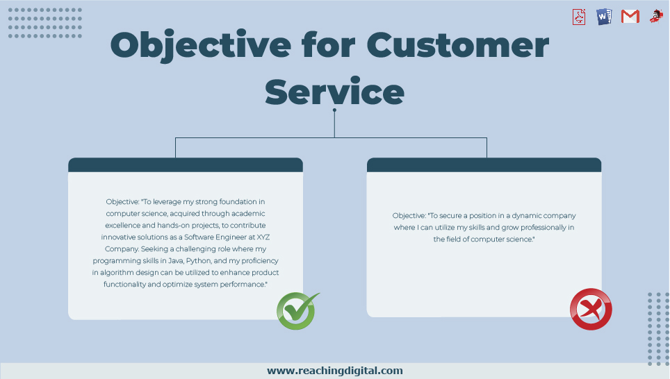 Objective for Customer Service Representative