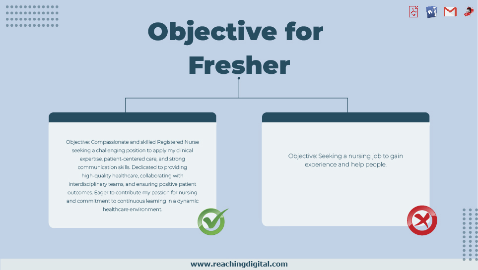 CV Objective for Freshers