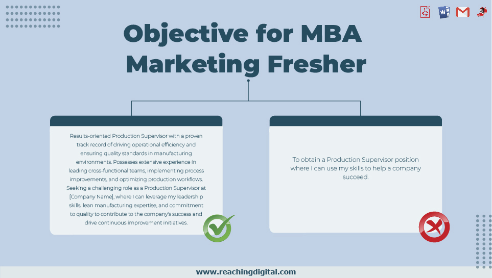 Statement of Purpose for MBA Marketing Freshers