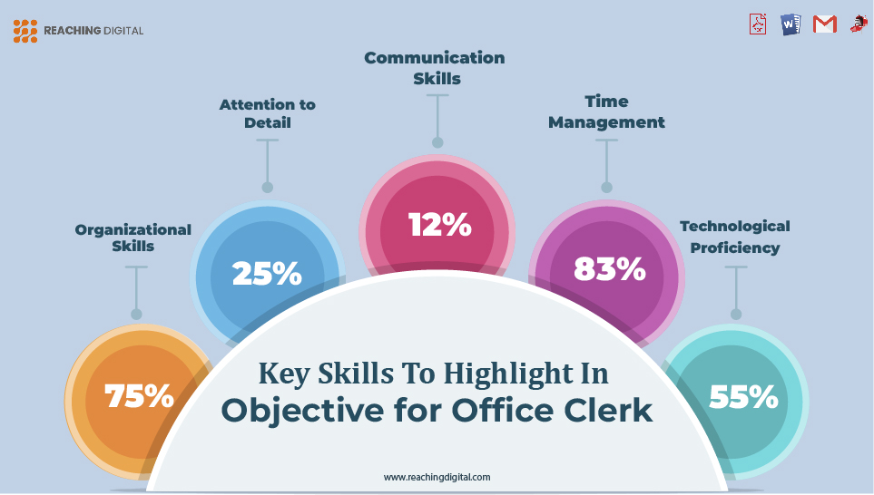 Key Skills to Highlight in Resume Objective for Office Clerk
