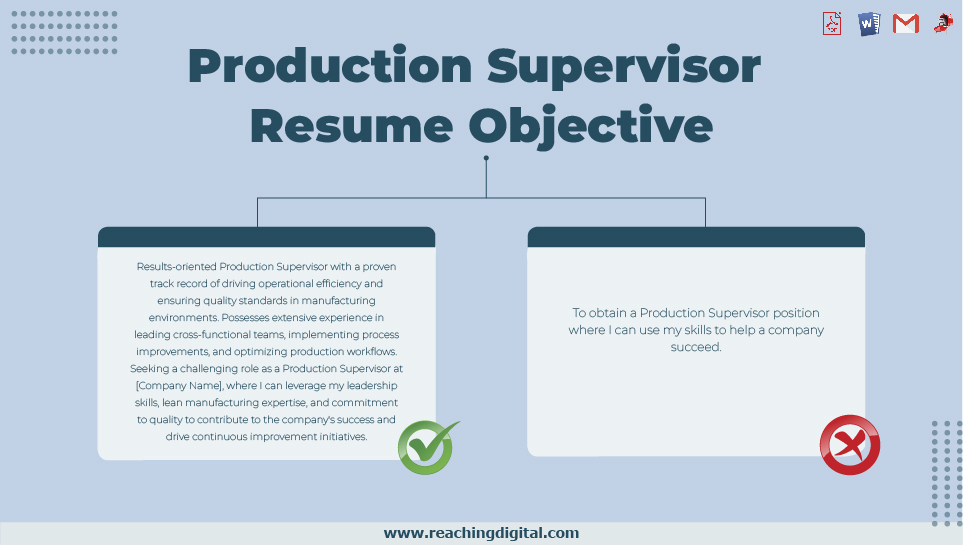 Production Supervisor Objective