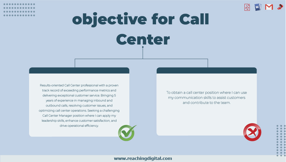 Resume Objective for Call Center Agent