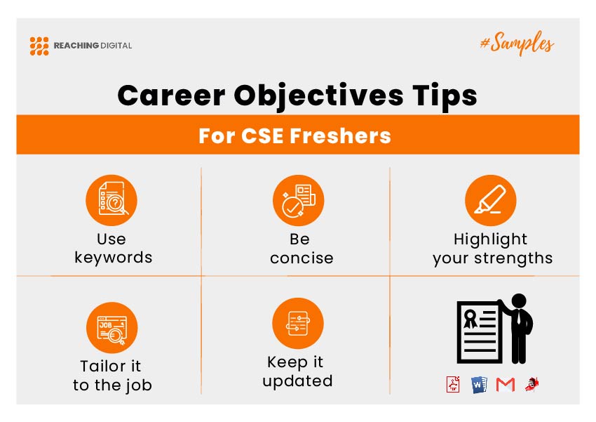 Tips to write Appealing resume objectives For CSE